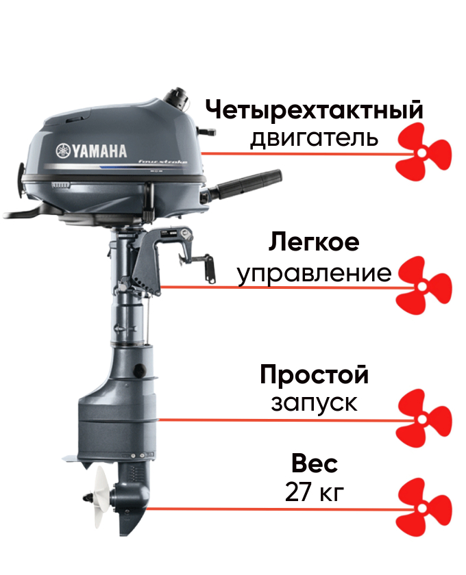 Yamaha F6CMHS